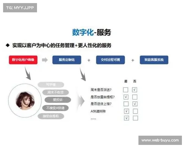 韩国国立教育大学羽毛球胜率预测模型的研究与应用分析